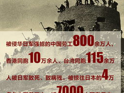 铭记历史，砥砺前行——成毅新歌致敬抗战胜利80周年